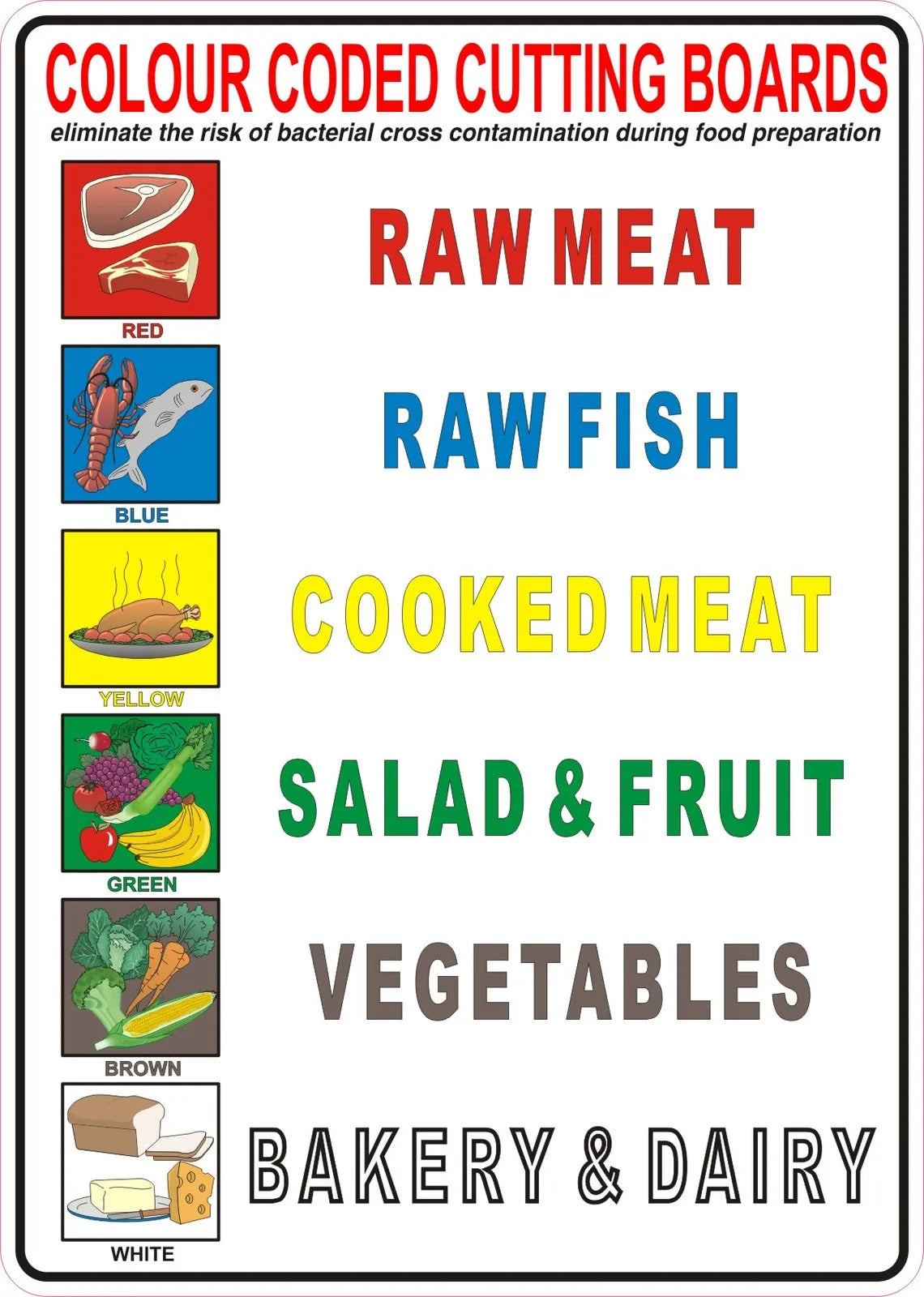 Colour Coded Chopping Board A4 Wall Sticker x1 (NCE4146)